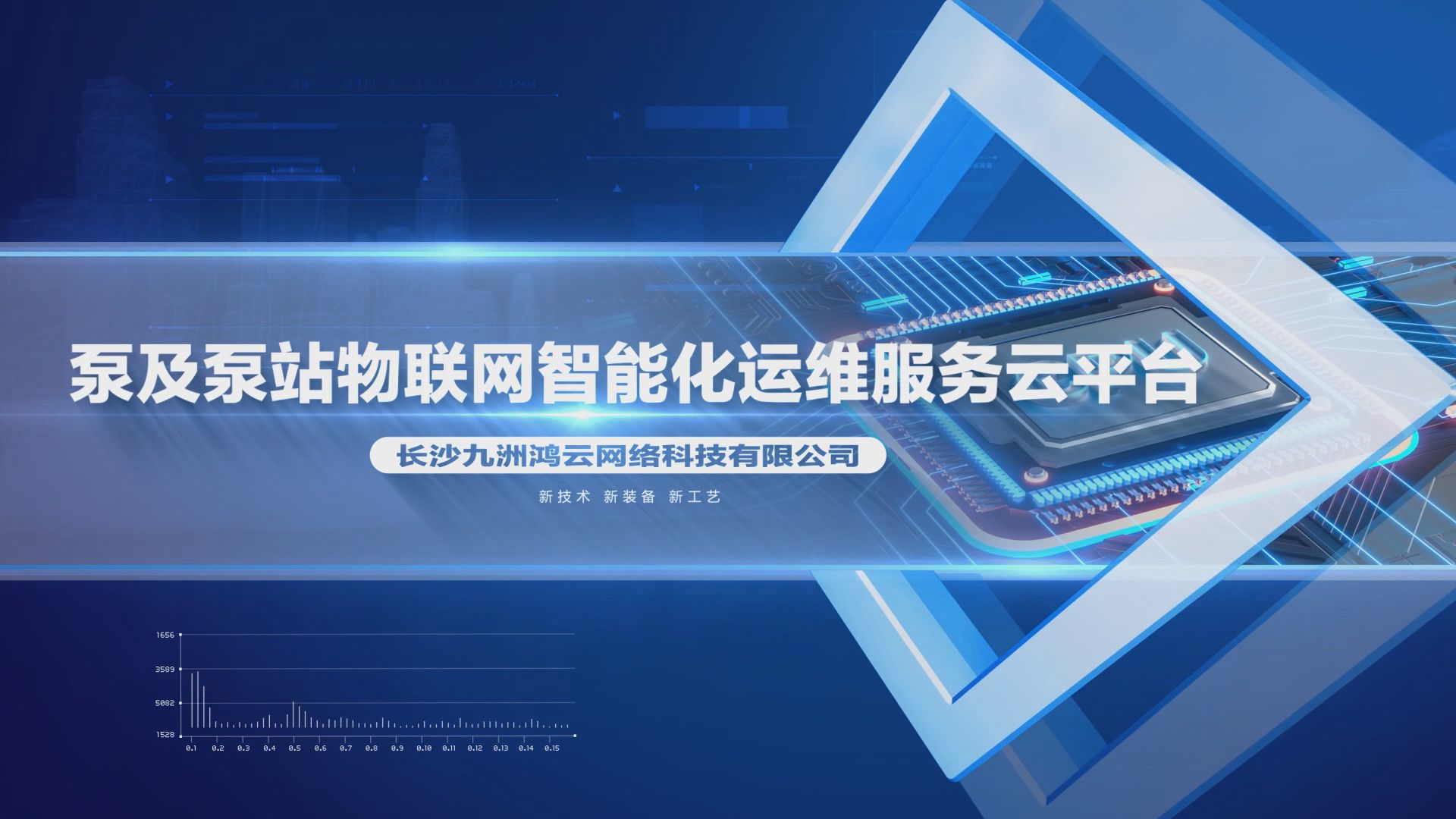 长沙九洲鸿云网络科技有限公司